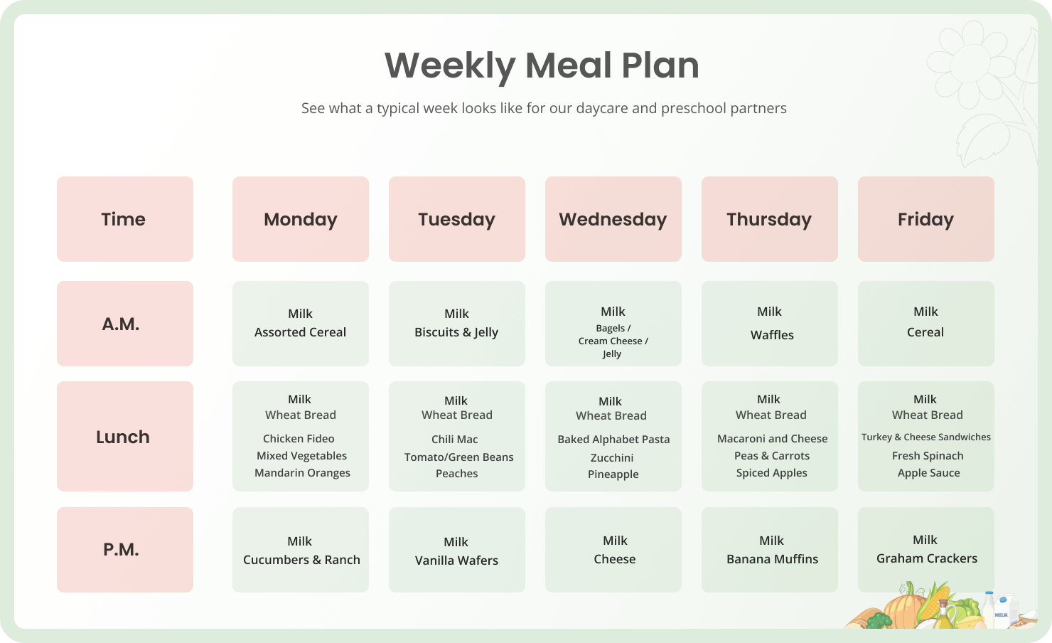 new menu